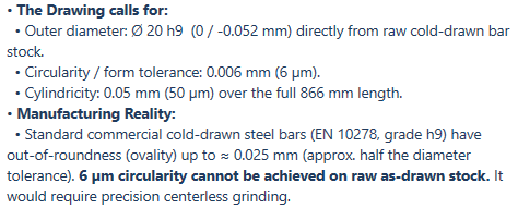 Axion: drawing requirements versus cold-drawn bar reality